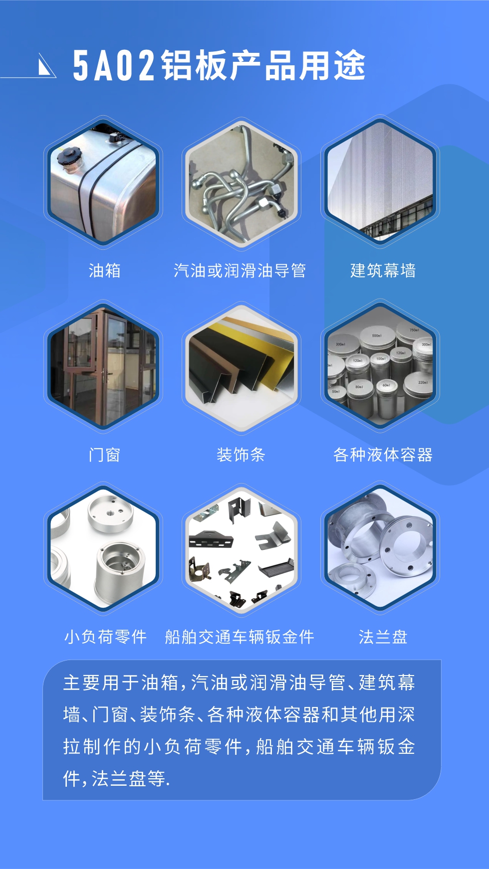 5A02鋁板產品用途:
主要用于油箱，汽油或潤滑油導管、建筑幕墻、門窗、裝飾條、各種液體容器和其他用深拉制作的小負荷零件，船舶交通車輛鈑金件，法蘭盤等.

