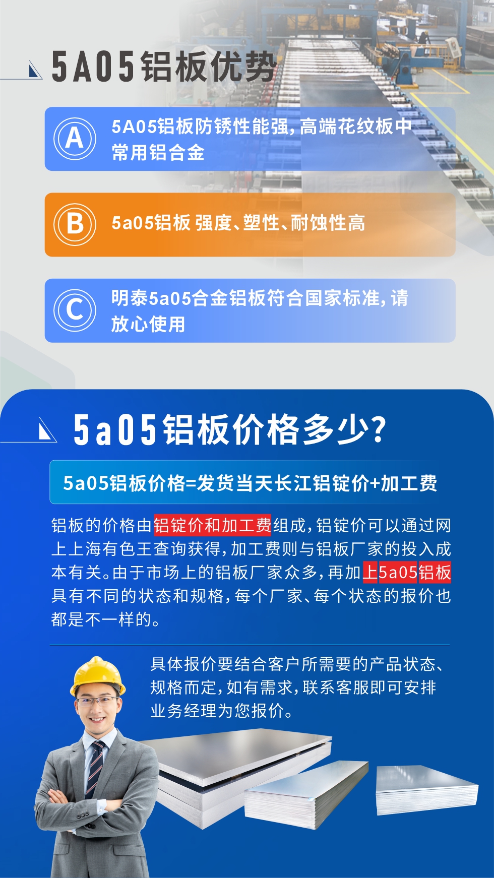  產(chǎn)品優(yōu)勢   

5A05鋁板防銹性能強，高端花紋板中常用鋁合金

5a05鋁板 強度、塑性、耐蝕性高

明泰5a05合金鋁板符合國家標準，請放心使用

5a05鋁板價格多少錢

5a05鋁板價格=發(fā)貨當天長江鋁錠價+加工費

鋁板的價格由鋁錠價和加工費組成，鋁錠價可以通過網(wǎng)上上海有色王查詢獲得，加工費則與鋁板廠家的投入成本有關(guān)。由于市場上的鋁板廠家眾多，再加上5a05鋁板具有不同的狀態(tài)和規(guī)格，每個廠家、每個狀態(tài)的報價也都是不一樣的。具體報價要結(jié)合客戶所需要的產(chǎn)品狀態(tài)、規(guī)格而定，如有需求，聯(lián)系客服即可安排業(yè)務(wù)經(jīng)理為您報價。點擊在線咨詢。
