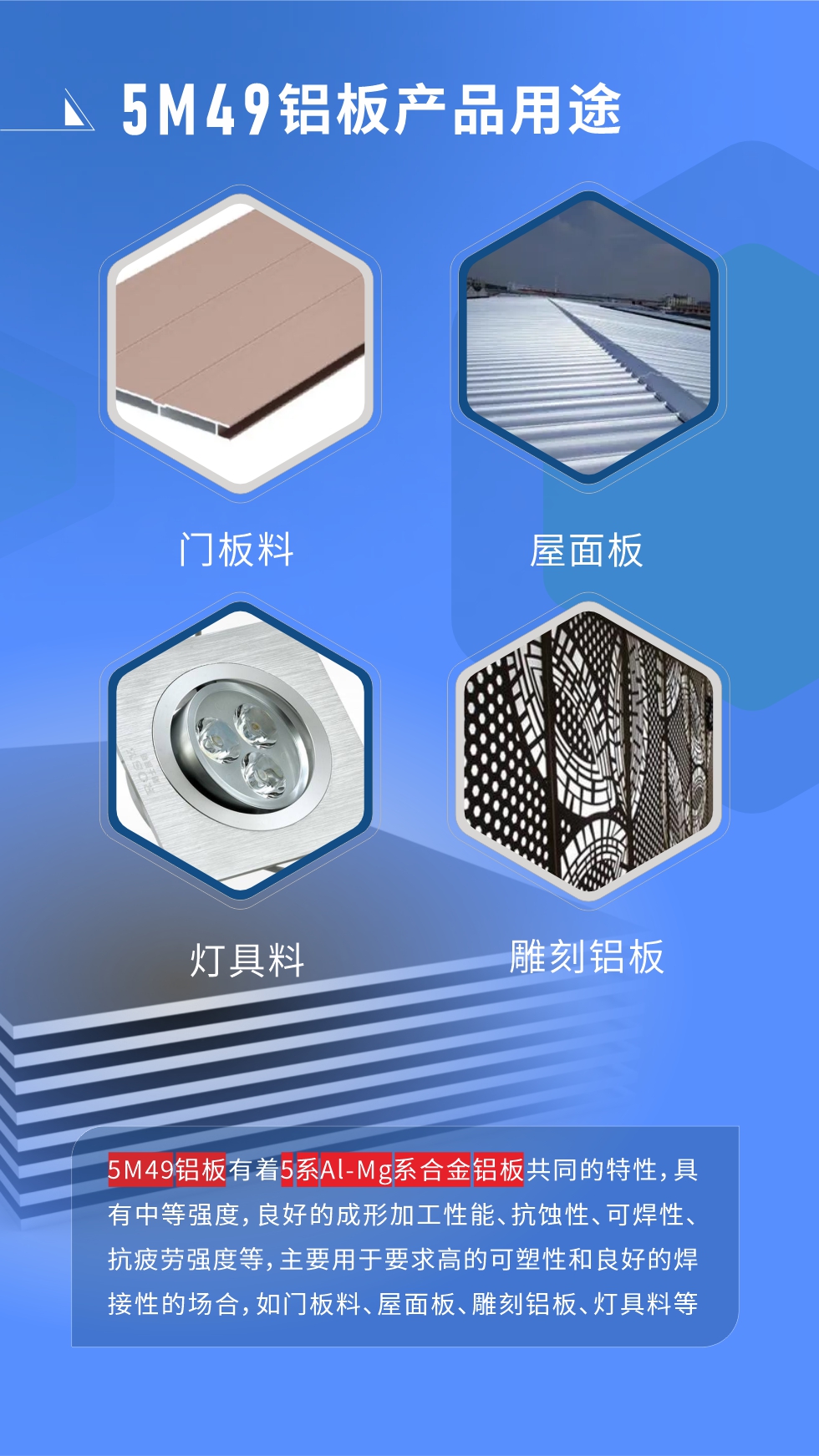 5M49鋁板多少錢一噸
我們的報價由兩部分組成，發(fā)貨當(dāng)天長江現(xiàn)貨A00鋁錠收盤均價+加工費，由于鋁錠價每日都有波動，所以報價會有浮動。5M49鋁板有著5系A(chǔ)l-Mg系合金鋁板共同的特性，具有中等強度，良好的成形加工性能、抗蝕性、可焊性、抗疲勞強度等，主要用于要求高的可塑性和良好的焊接性的場合，如門板料、屋面板、雕刻鋁板、燈具料等多個行業(yè)領(lǐng)域中。
