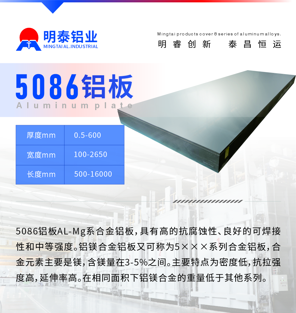 產品介紹
　　5086鋁板AL-Mg系合金鋁板，具有高的抗腐蝕性、良好的可焊接性和中等強度。鋁鎂合金鋁板又可稱為5×××系列合金鋁板，合金元素主要是鎂，含鎂量在3-5%之間。主要特點為密度低，抗拉強度高，延伸率高。在相同面積下鋁鎂合金的重量低于其他系列。
