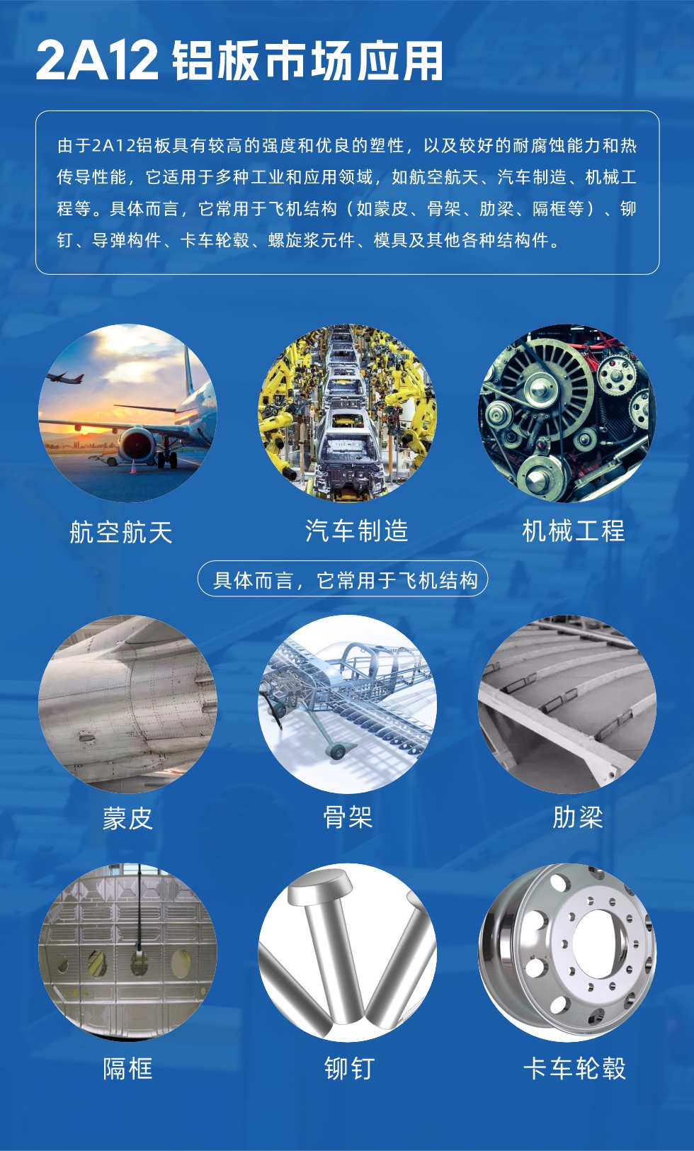 2A12鋁板產(chǎn)品用途

由于2A12鋁板具有較高的強(qiáng)度和優(yōu)良的塑性，以及較好的耐腐蝕能力和熱傳導(dǎo)性能，它適用于多種工業(yè)和應(yīng)用領(lǐng)域，如航空航天、汽車制造、機(jī)械工程等。具體而言，它常用于飛機(jī)結(jié)構(gòu)（如蒙皮、骨架、肋梁、隔框等）、鉚釘、導(dǎo)彈構(gòu)件、卡車輪轂、螺旋漿元件、模具及其他各種結(jié)構(gòu)件。
