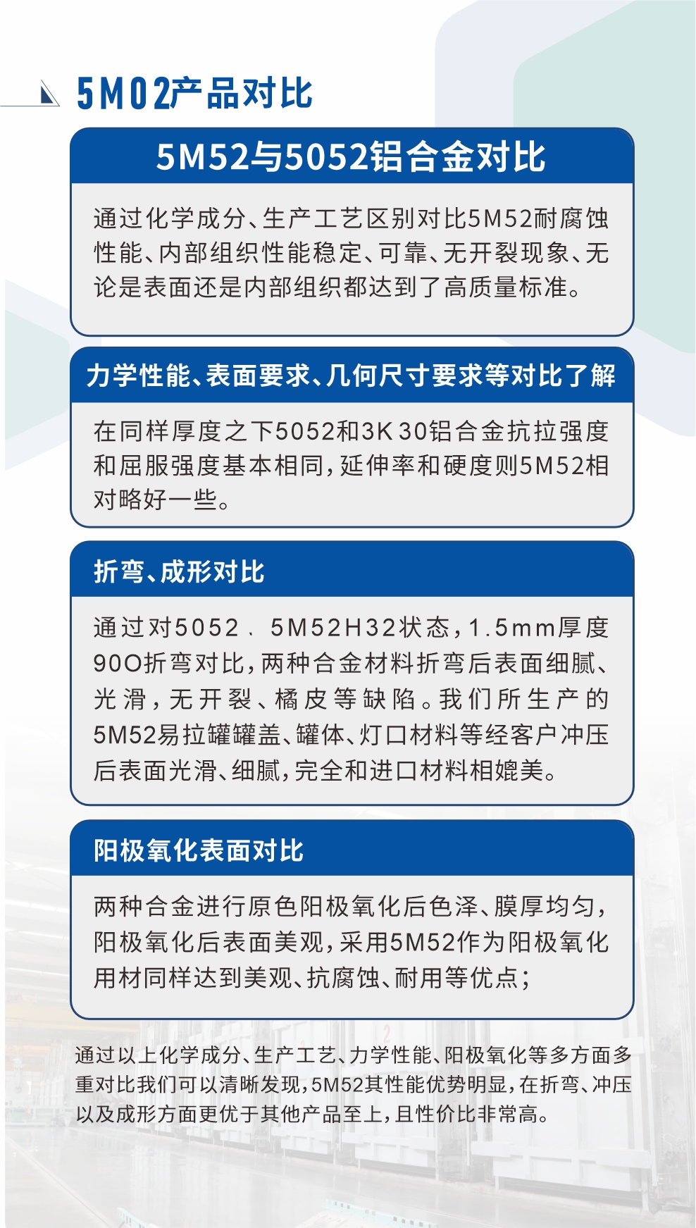 5M52鋁合金相比5052金材料對(duì)比

　　通過(guò)化學(xué)成分、生產(chǎn)工藝區(qū)別對(duì)比5M52耐腐蝕性能、內(nèi)部組織性能穩(wěn)定、可靠、無(wú)開(kāi)裂現(xiàn)象、無(wú)論是表面還是內(nèi)部組織都達(dá)到了高質(zhì)量標(biāo)準(zhǔn)。

　　力學(xué)性能、表面要求、幾何尺寸要求等對(duì)比了解

　　在同樣厚度之下5052和5M52鋁合金抗拉強(qiáng)度和屈服強(qiáng)度基本相同，延伸率和硬度則5M52相對(duì)略好一些。

　　折彎、成形對(duì)比

　　通過(guò)對(duì)5052、5M52H32狀態(tài)，1.5mm厚度90O折彎對(duì)比，兩種合金材料折彎后表面細(xì)膩、光滑，無(wú)開(kāi)裂、橘皮等缺陷。我們所生產(chǎn)的5M52易拉罐罐蓋、罐體、燈口材料等經(jīng)客戶(hù)沖壓后表面光滑、細(xì)膩，完全和進(jìn)口材料相媲美。

　　陽(yáng)極氧化表面對(duì)比

　　兩種合金進(jìn)行原色陽(yáng)極氧化后色澤、膜厚均勻，陽(yáng)極氧化后表面美觀，采用5M52作為陽(yáng)極氧化用材同樣達(dá)到美觀、抗腐蝕、耐用等優(yōu)點(diǎn)；

　　通過(guò)以上化學(xué)成分、生產(chǎn)工藝、力學(xué)性能、陽(yáng)極氧化等多方面多重對(duì)比我們可以清晰發(fā)現(xiàn)，5M52其性能優(yōu)勢(shì)明顯，在折彎、沖壓以及成形方面更優(yōu)于其他產(chǎn)品至上，且性?xún)r(jià)比非常高。
