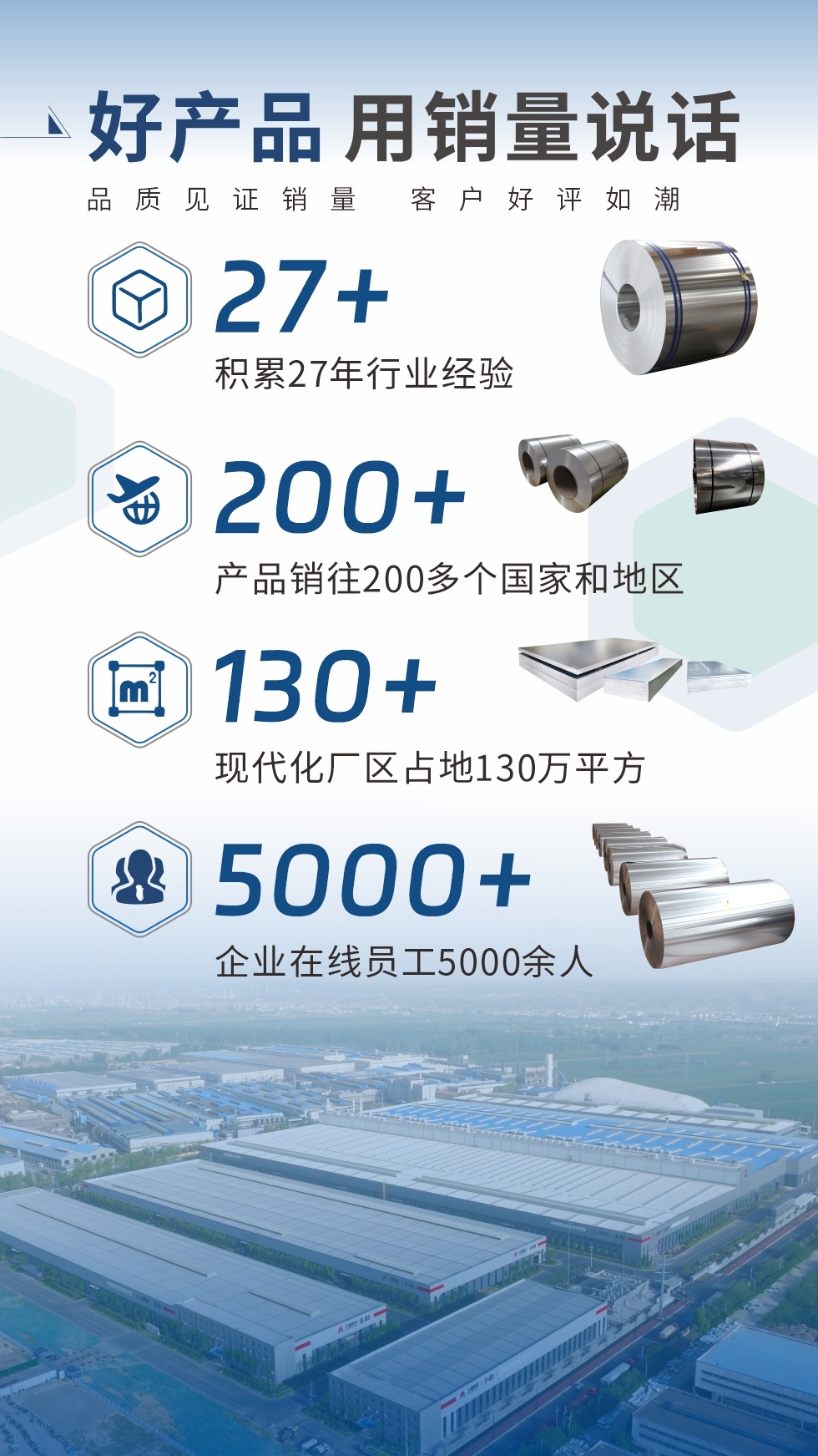 好產品 用銷量說話（品質見證銷量  客戶好評如潮）;27+：積累27年行業(yè)經(jīng)驗;200+：產品銷往200多個國家和地區(qū);130+：現(xiàn)代化廠區(qū)占地130萬平方;5000+:企業(yè)在線員工5000余人。
