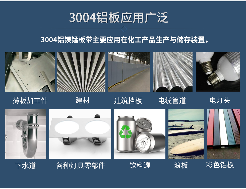 3004鋁板應(yīng)用廣泛
　　3004鋁鎂錳板帶主要應(yīng)用在化工產(chǎn)品生產(chǎn)與儲(chǔ)存裝置，薄板加工件，建材、建筑擋板，電纜管道，下水道，各種燈具零部件、飲料罐、浪板、建材、彩色鋁板、電燈頭。