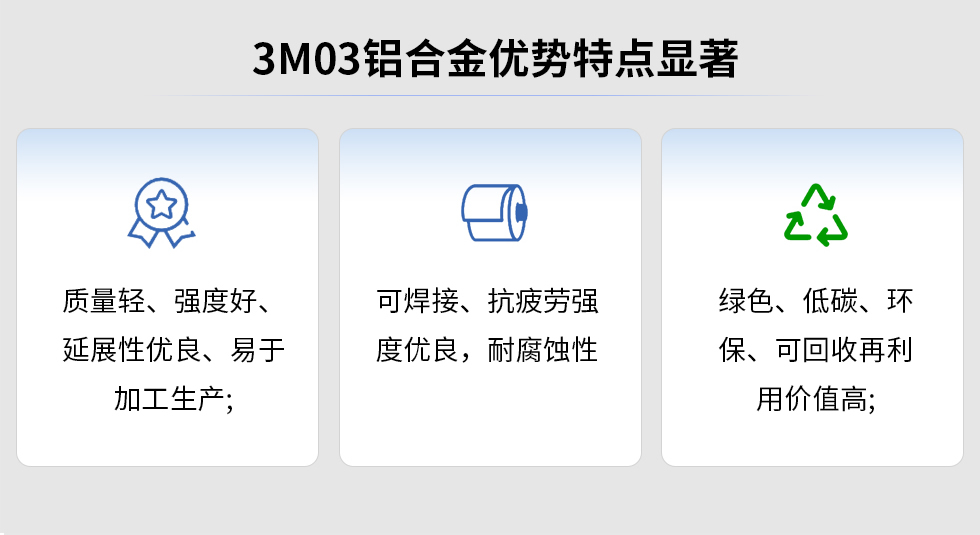 3M03鋁合金優(yōu)勢(shì)特點(diǎn)顯著:質(zhì)量輕、強(qiáng)度好、延展性優(yōu)良、易于加工生產(chǎn)，可焊接、抗疲勞強(qiáng)度優(yōu)良，耐腐蝕性綠色、低碳、環(huán)保、可回收再利用價(jià)值高;