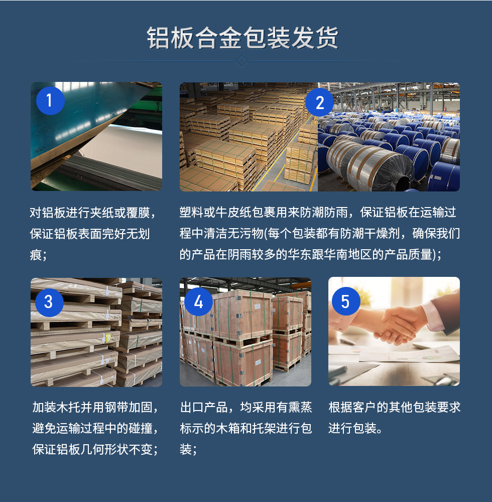 鋁板合金包裝發(fā)貨
　　1、對(duì)鋁板進(jìn)行夾紙或覆膜，保證鋁板表面完好無(wú)劃痕；
　　2、塑料或牛皮紙包裹用來防潮防雨，保證鋁板在運(yùn)輸過程中清潔無(wú)污物(每個(gè)包裝都有防潮干燥劑，確保我們的產(chǎn)品在陰雨較多的華東跟華南地區(qū)的產(chǎn)品質(zhì)量)；
　　3、加裝木托并用鋼帶加固，避免運(yùn)輸過程中的碰撞，保證鋁板幾何形狀不變；
　　4、出口產(chǎn)品，均采用有熏蒸標(biāo)示的木箱和托架進(jìn)行包裝；
　　5、根據(jù)客戶的其他包裝要求進(jìn)行包裝。