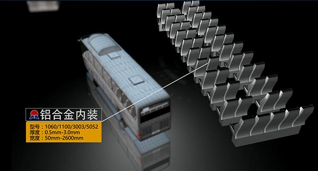 情系汽車輕量化鋁板，明泰鋁業(yè)攜手共創(chuàng)綠水青山